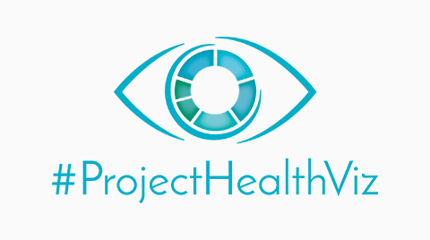 Project Health Viz opens in a new window